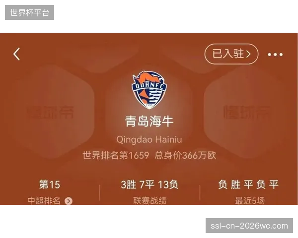克雷桑仍是山东泰山进攻端最可靠的保障,其个人能力多次在关键时刻决定比赛。 克雷桑仍是山东泰山进攻端最可靠的保障,其个人能力多次在关键时刻决定比赛。